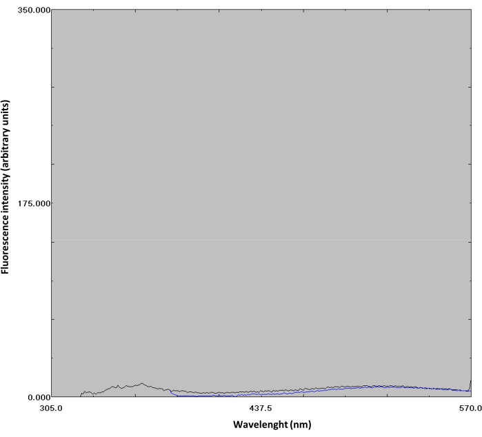figure-results-5478