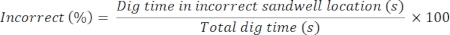 figure-protocol-37352