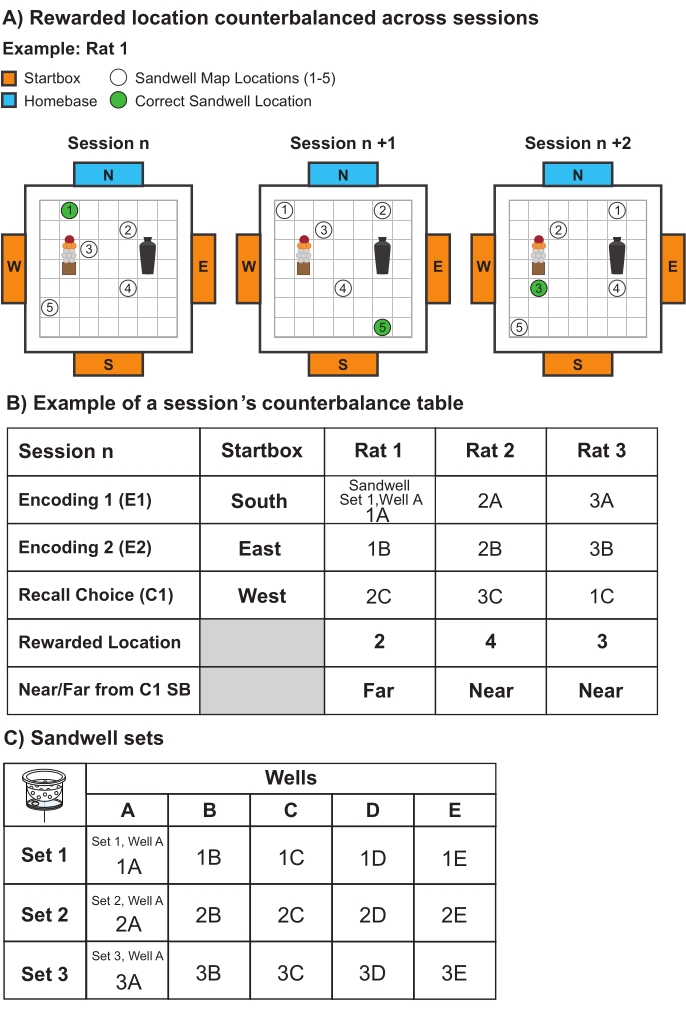 figure-protocol-27504