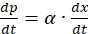 figure-protocol-11057
