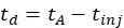 figure-protocol-29289