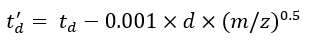figure-protocol-32608