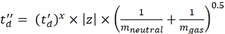 figure-protocol-32699