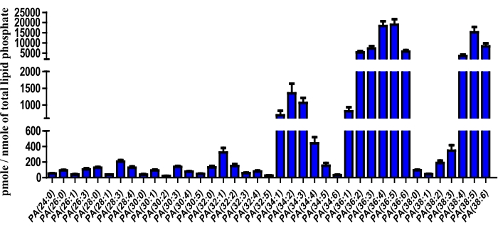 figure-results-23698