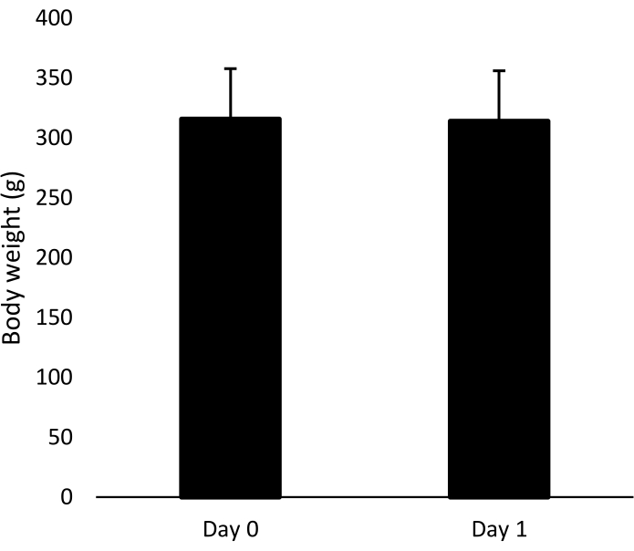 figure-results-2266