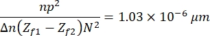 figure-protocol-21210