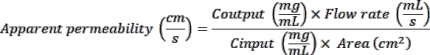 figure-protocol-24704