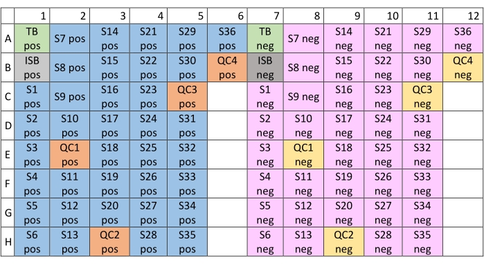 figure-results-5030