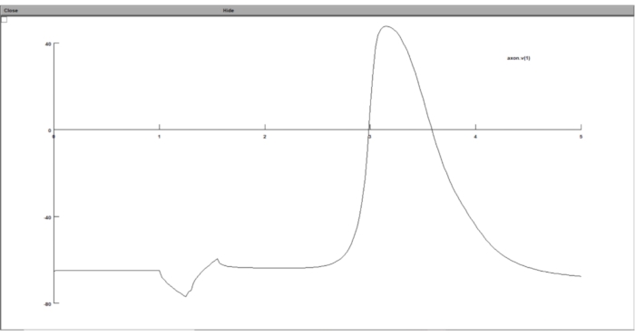 figure-protocol-22075