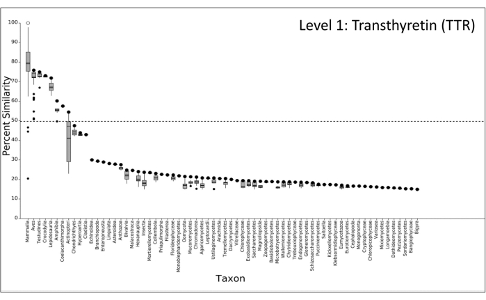 figure-results-5443