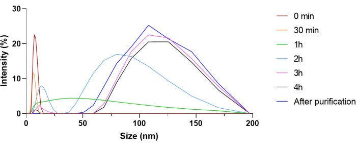 figure-results-6573