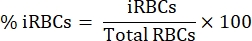 figure-protocol-2582