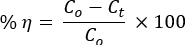 figure-protocol-5798