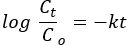 figure-protocol-6256