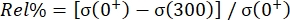 figure-protocol-17594