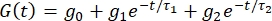 figure-protocol-18879