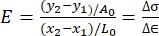 figure-protocol-21822