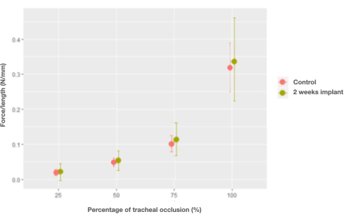 figure-results-9524