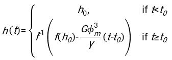 figure-protocol-8354