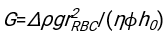 figure-protocol-8543