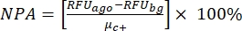 figure-protocol-16765