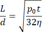 figure-results-2205