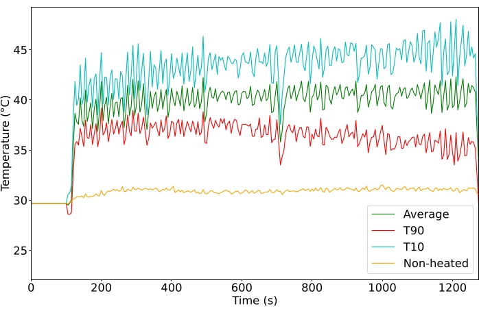 figure-results-6856