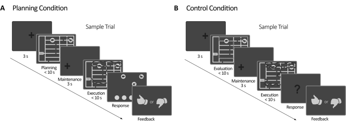 figure-protocol-7173