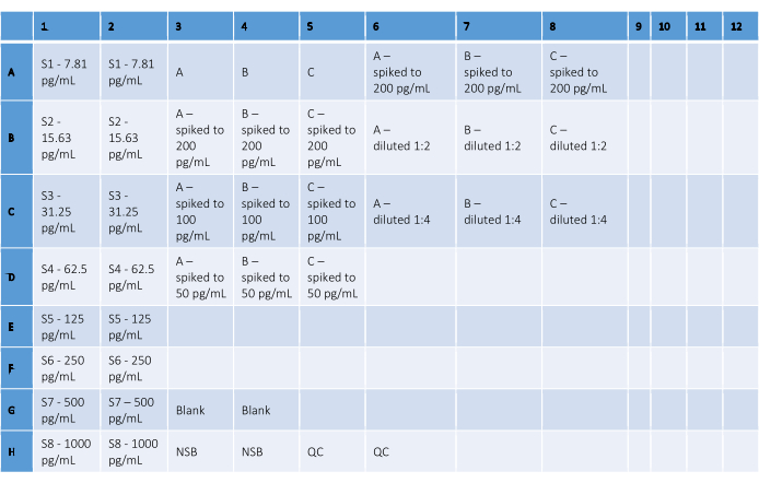 figure-results-4925