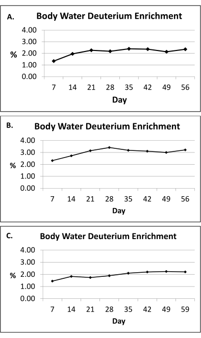 figure-results-2584