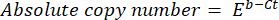 figure-protocol-21614