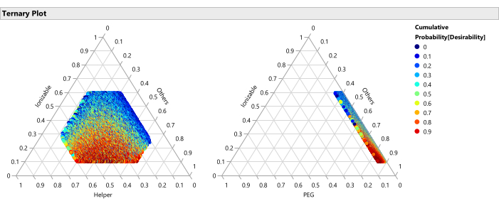 figure-protocol-38394