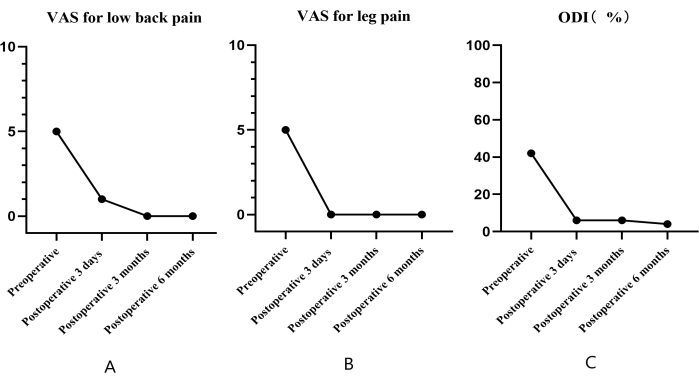 figure-results-9475