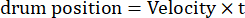 figure-protocol-7585
