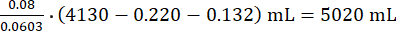figure-results-1022