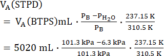 figure-results-1901
