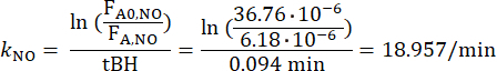 figure-results-2140