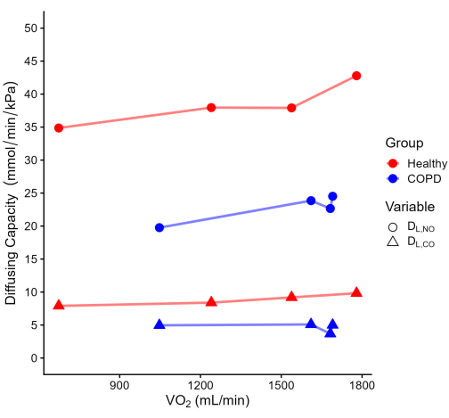 figure-results-9912