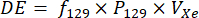 figure-protocol-4012