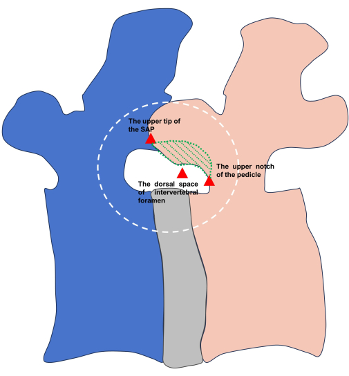 figure-results-5803