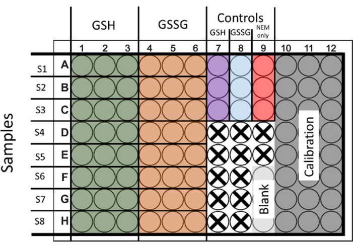 figure-protocol-7415
