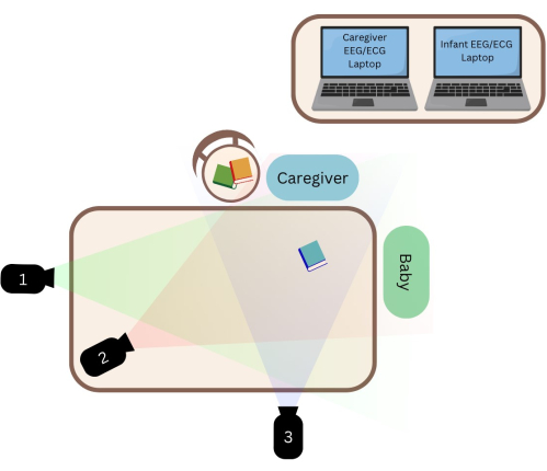figure-protocol-5078