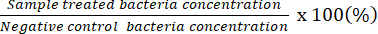 figure-protocol-6844