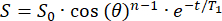 figure-protocol-16988