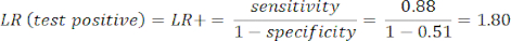 figure-protocol-5929