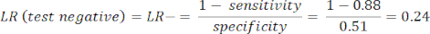 figure-protocol-6030