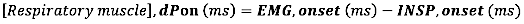figure-protocol-7367