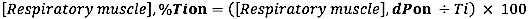 figure-protocol-7870