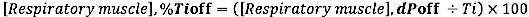 figure-protocol-8134