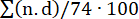 figure-results-1617